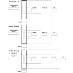 Guide Roller Template