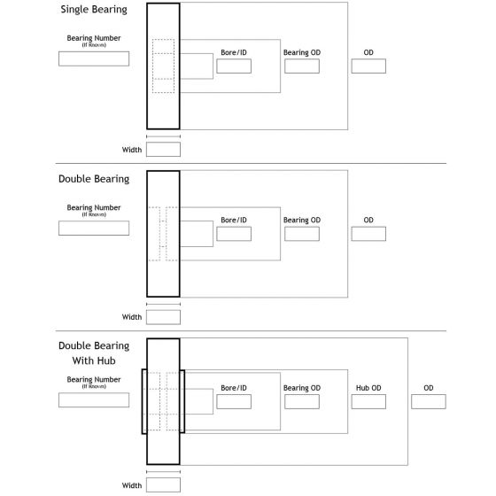 Guide Roller Template
